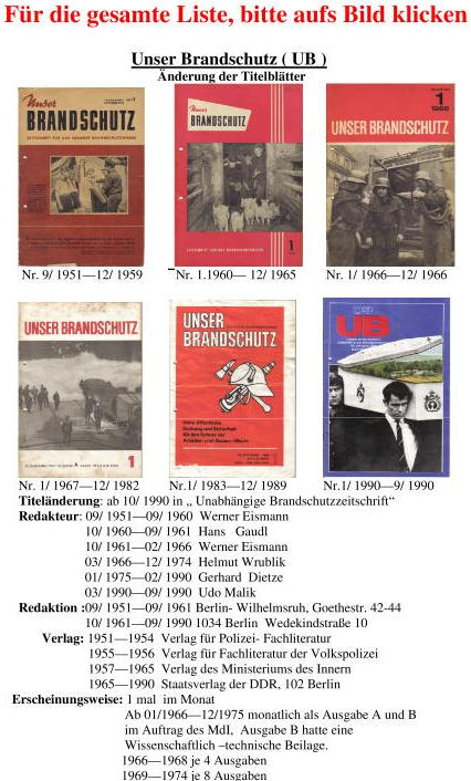Zeitschriften DDR -Klick Mich
